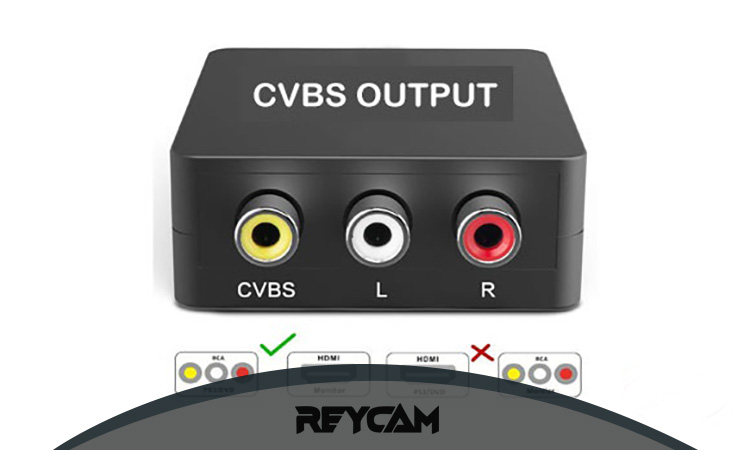 معایب دوربین مداربسته CVBs